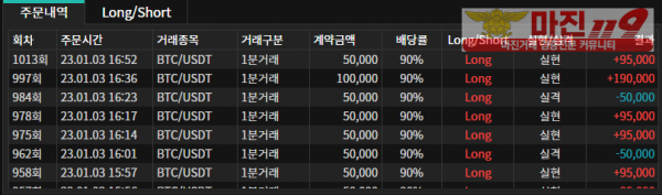 바이너리 오리온점