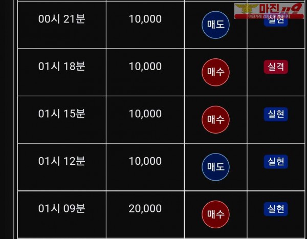 댄디점