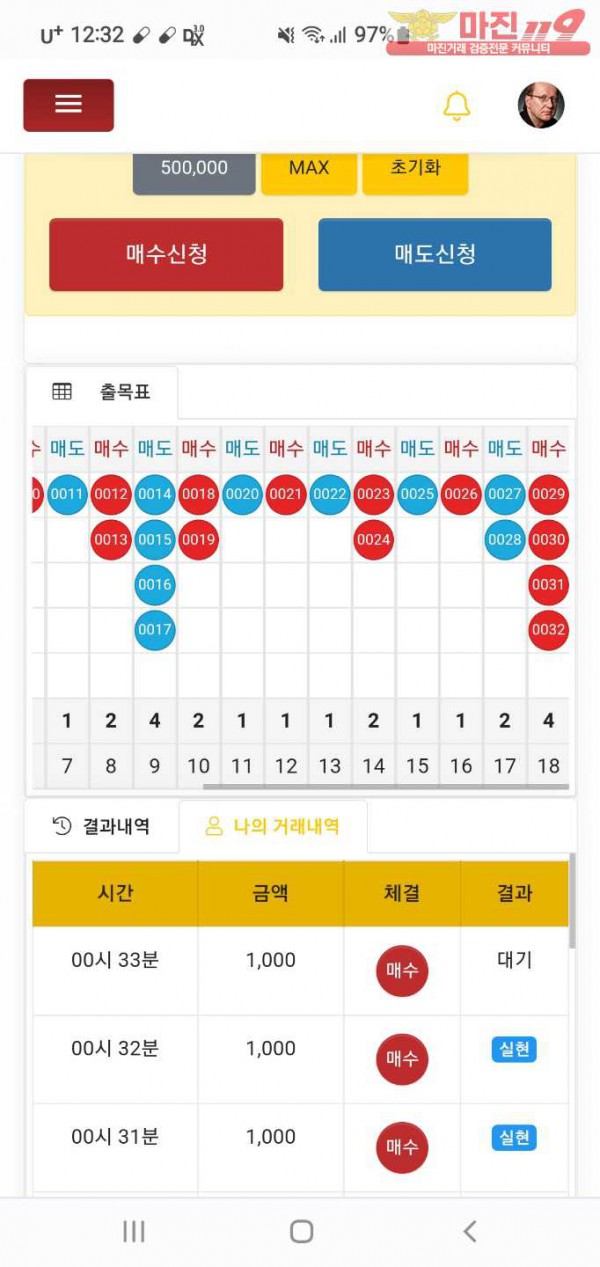 글로벌국대점수익인증