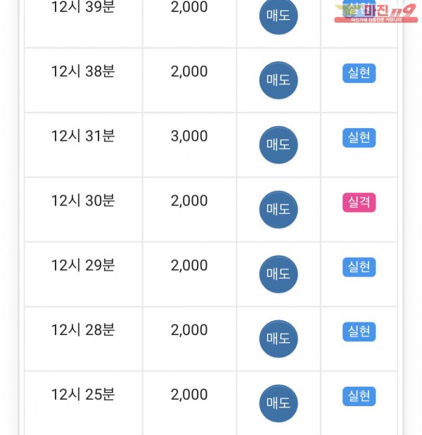 댄디점