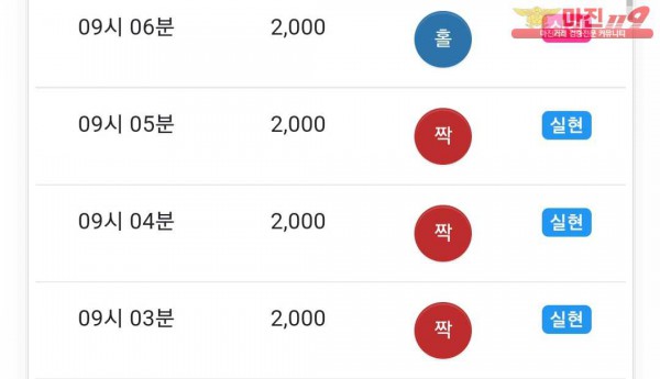 댄디