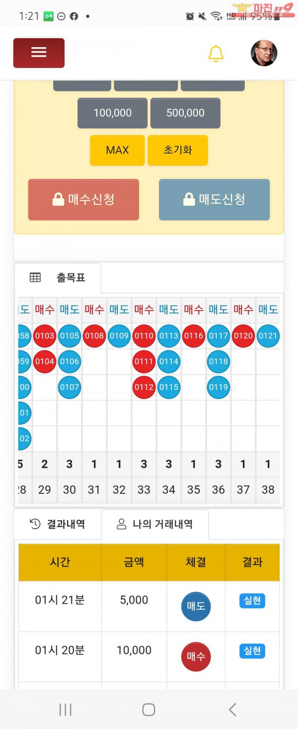 글로벌일등점