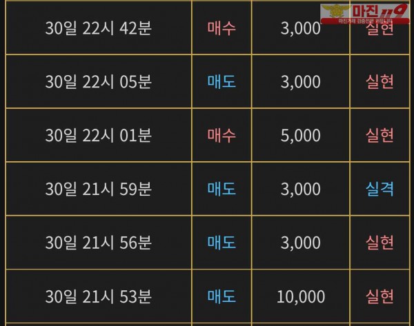 비트맨 댄디화백점
