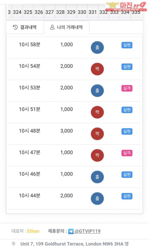 글로벌777점 수익인증