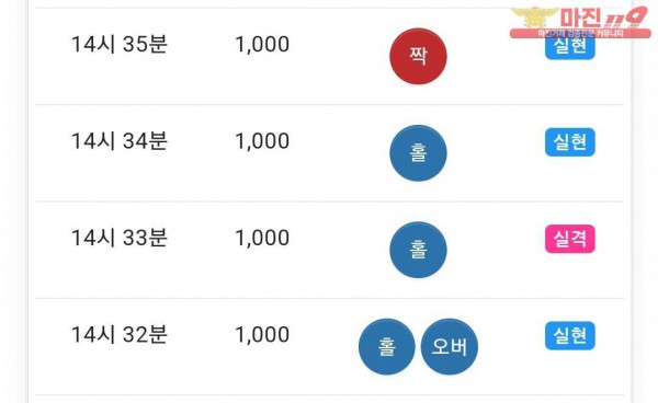 댄디