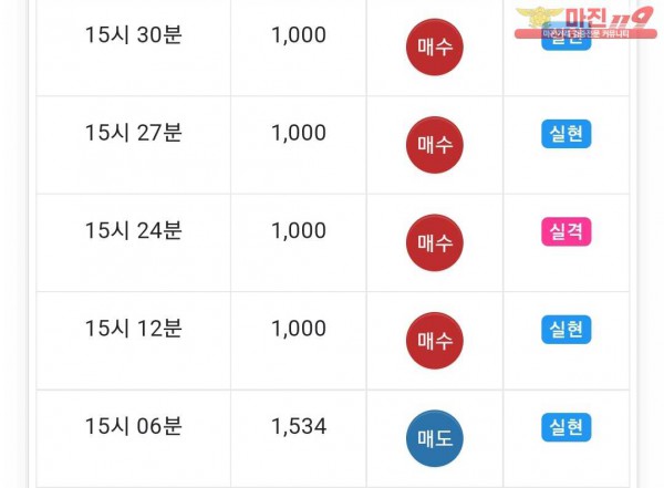 댄디