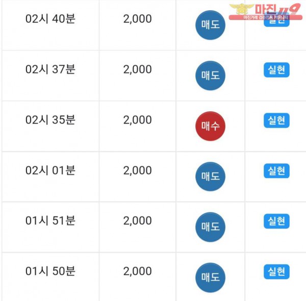 댄디