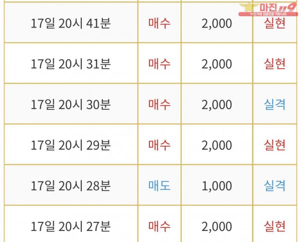 댄디점 인증