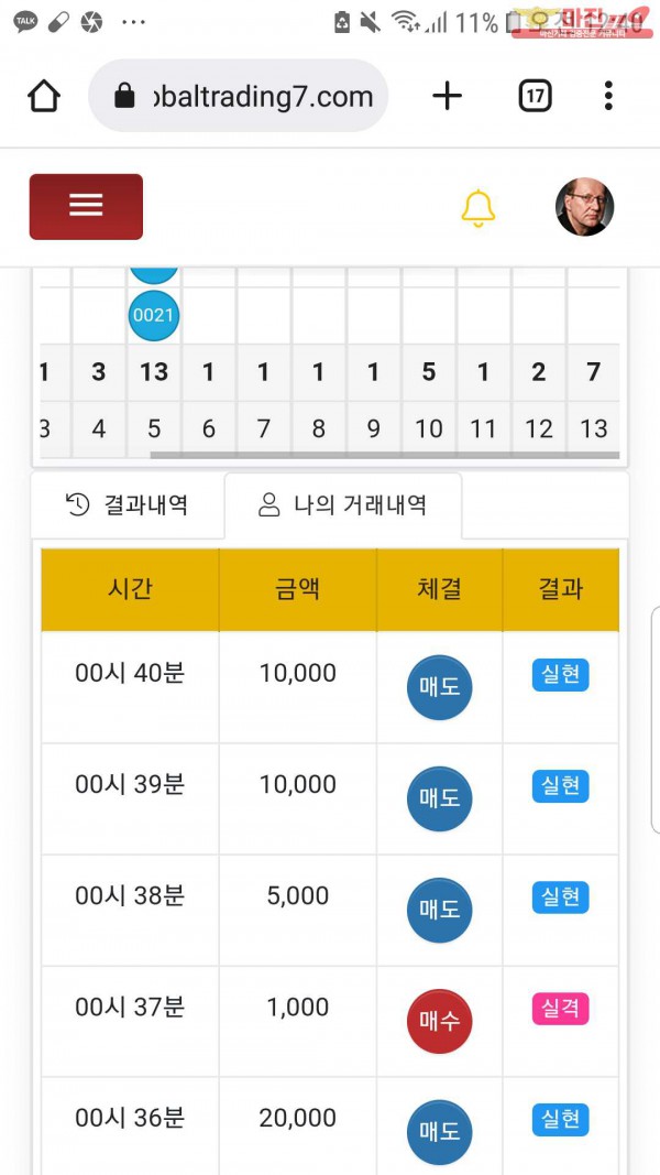 글로벌국대점수익인증