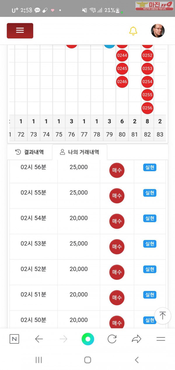 글로벌777