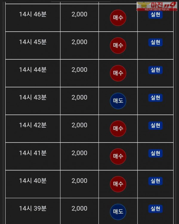 글로벌 댄디점
