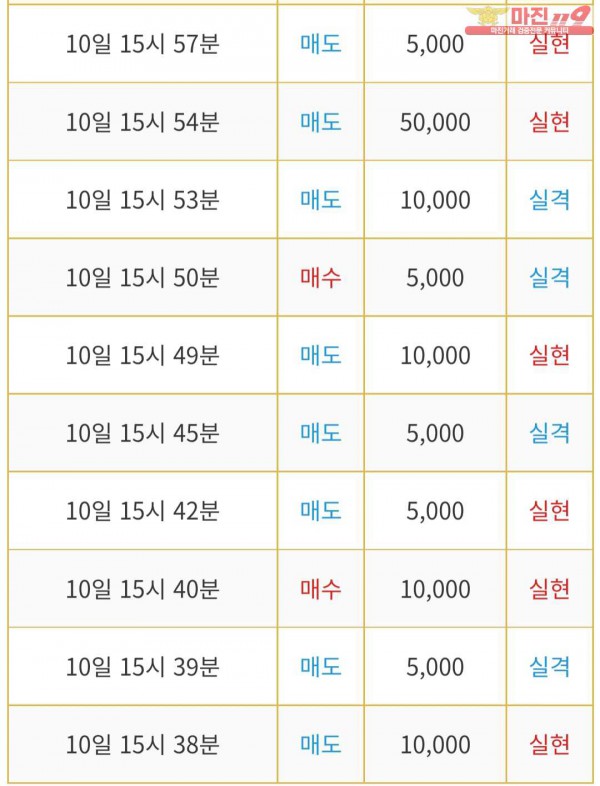 비트맨 다이아몬드 지점
