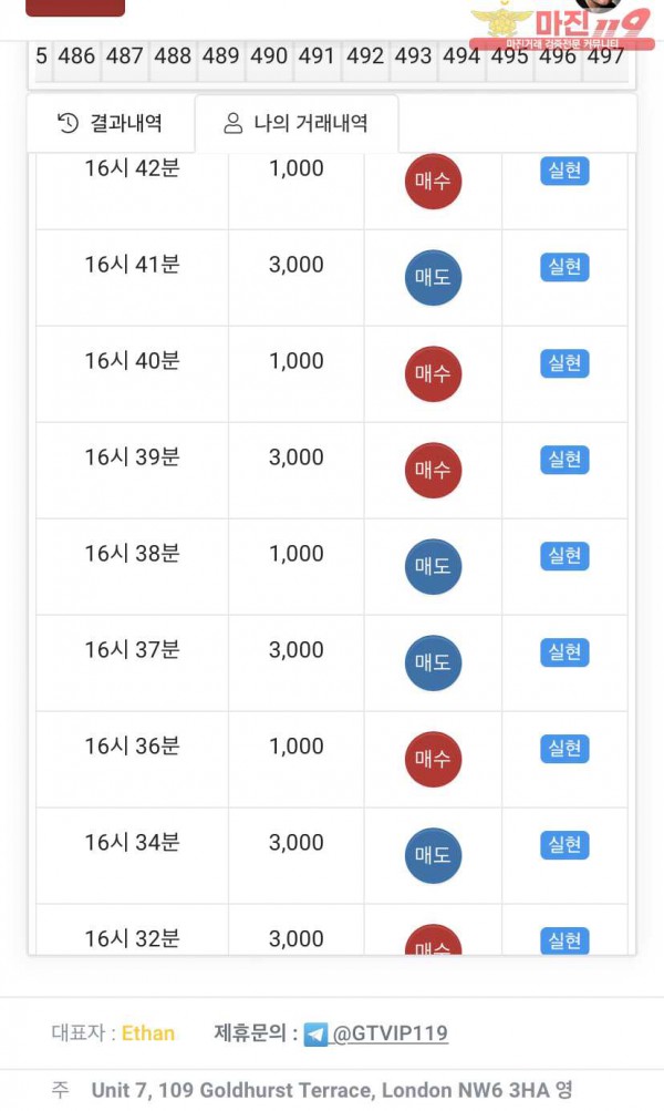 글로벌777점 수익인증