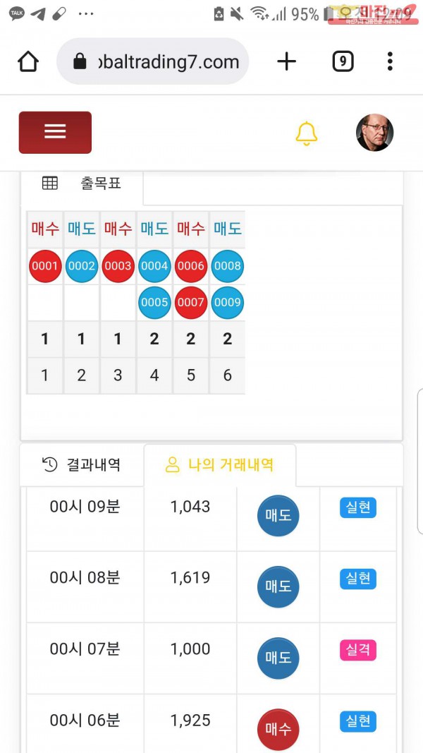 글로벌국대점수익인증