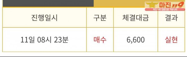 비트맨 다이아몬드점