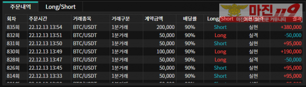 바이너리 오리온점