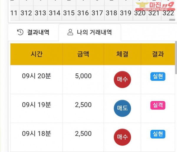 글로벌 국대점 수익인증