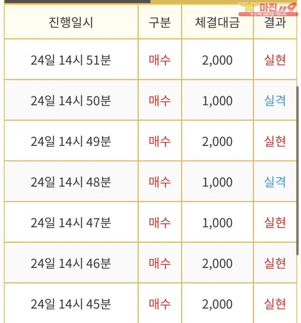 댄디점 인증