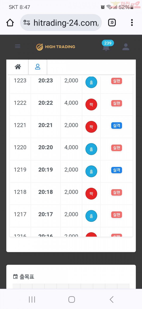 하이트레이딩 국대점 수익인증