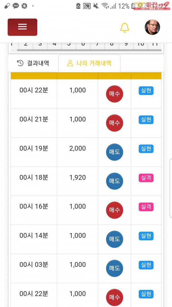 글로벌국대점수익인증