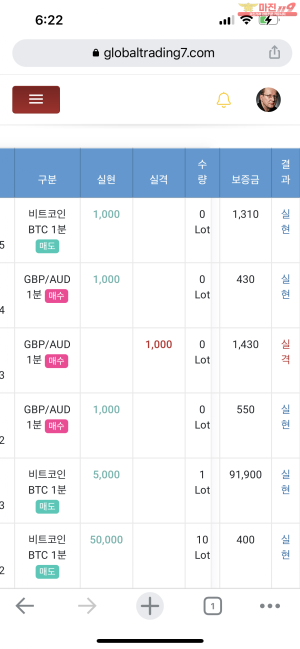 댄디점 수익인증