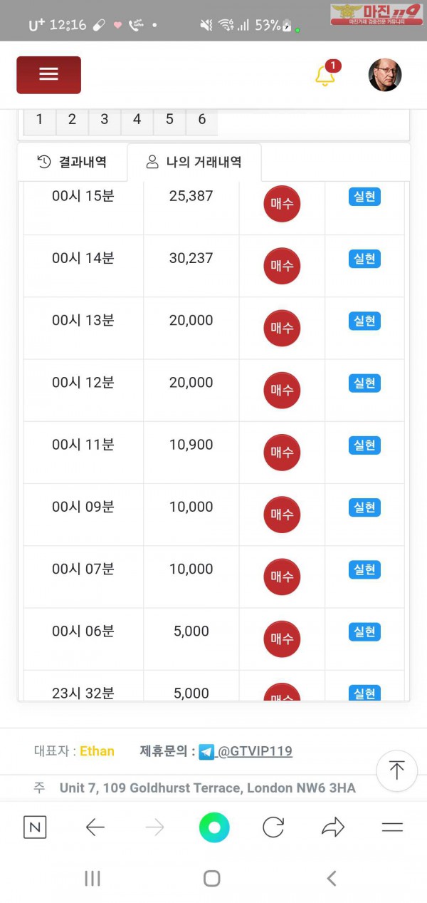 글로벌777