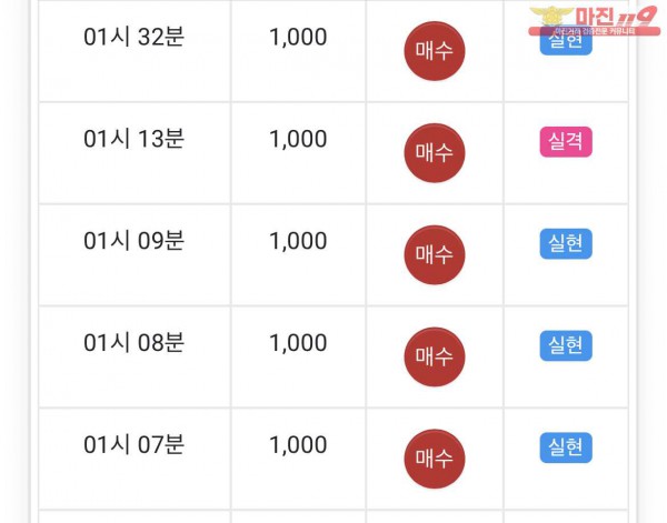 댄디점