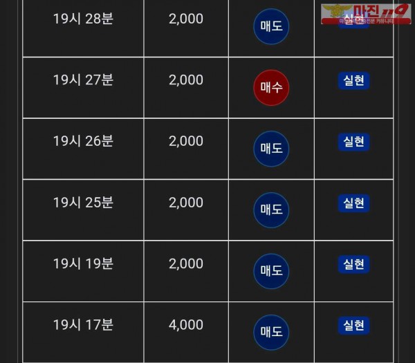 글로벌 댄디점