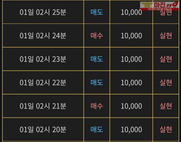 비트맨 댄디화백점