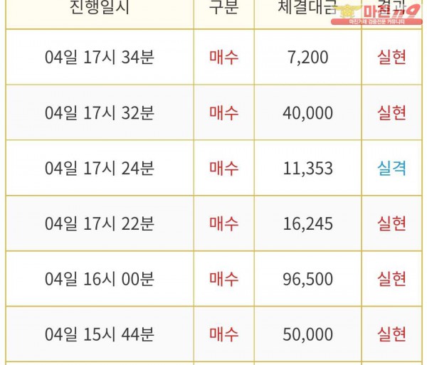 비트맨 다이아몬드점