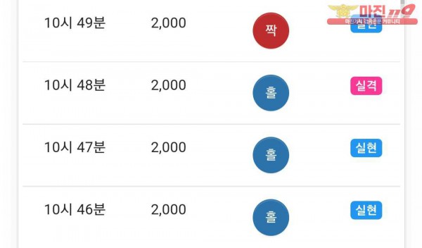 댄디