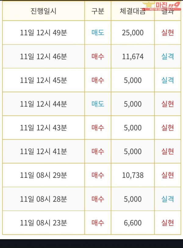 비트맨 다이아몬드점