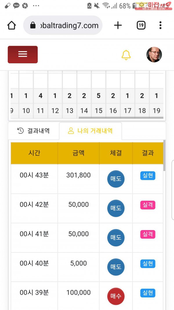 글로벌국대점수익인증