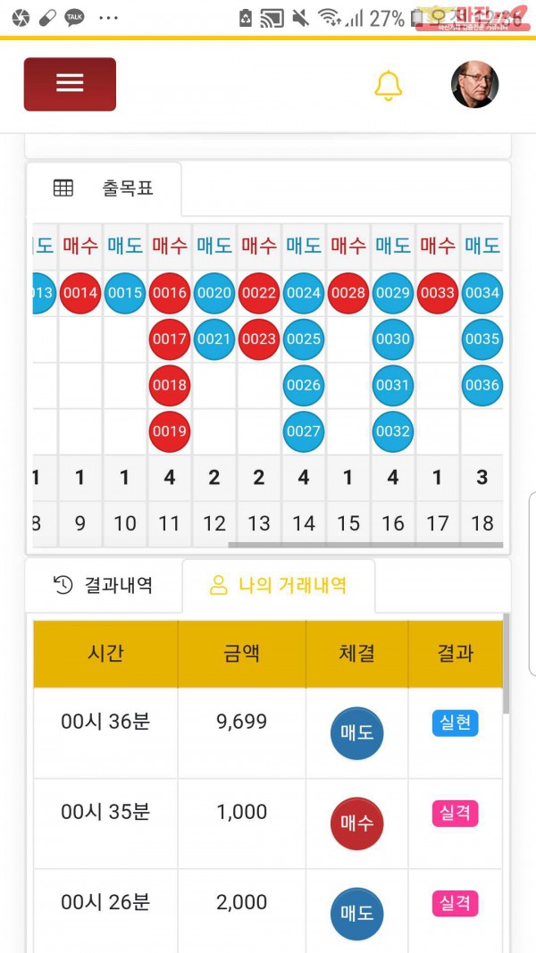 글로벌국대점수익인증