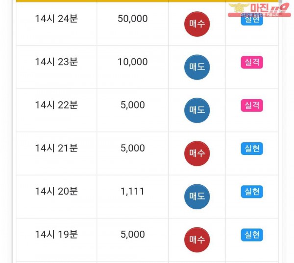 글로벌트레이딩 777