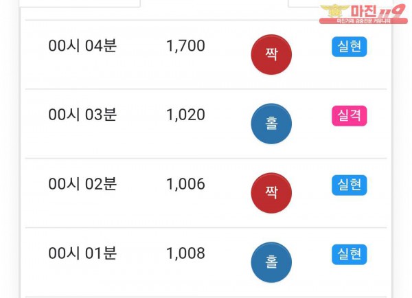 페이백점 수익인증