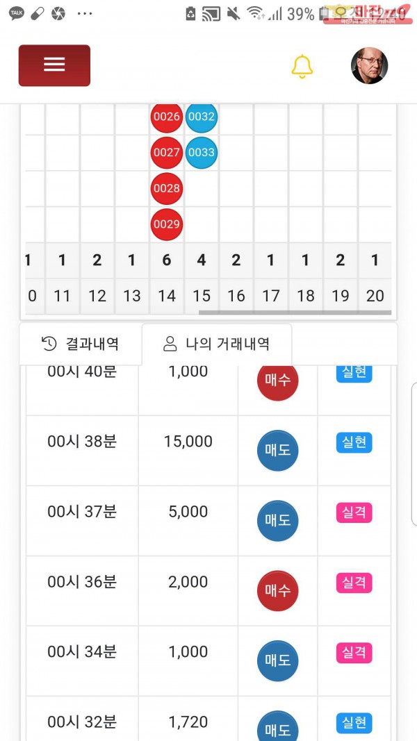 글로벌국대점수익인증
