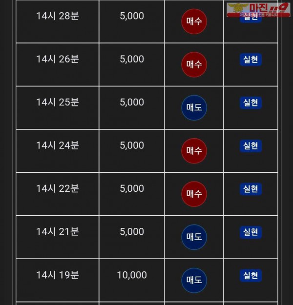 글로벌 댄디점