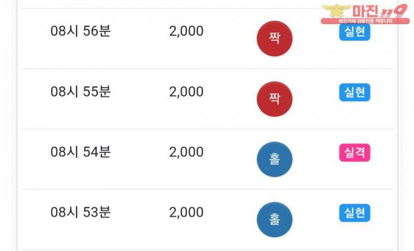 댄디
