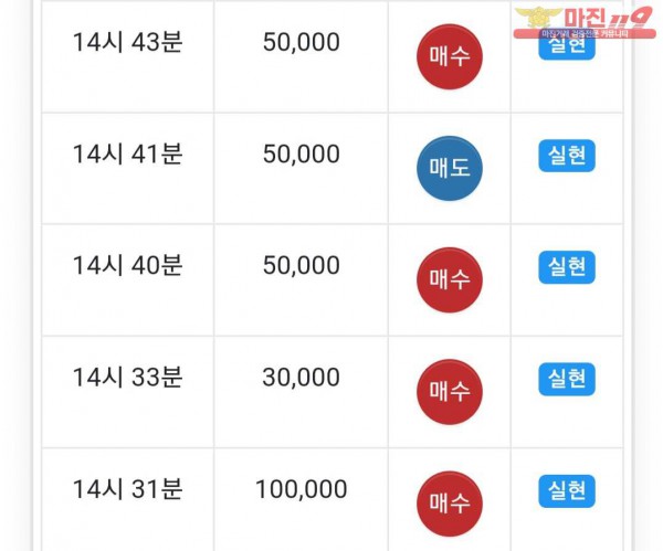 댄디점