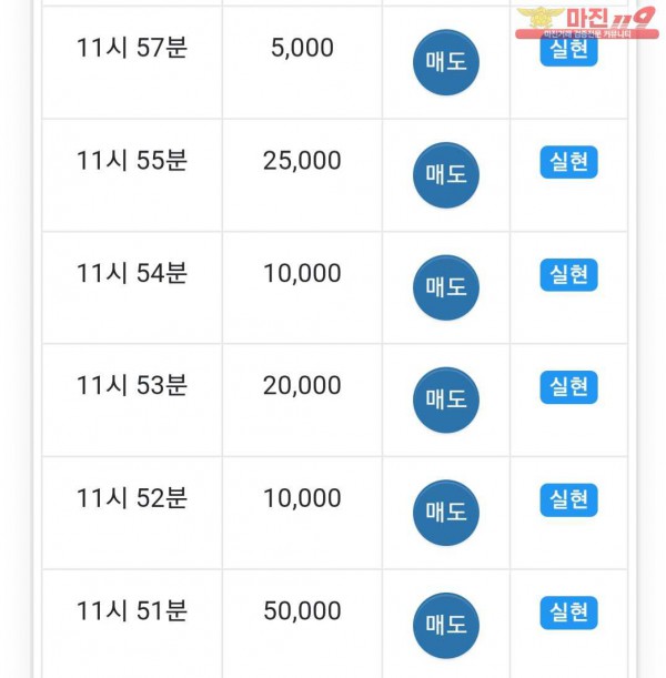 댄디점