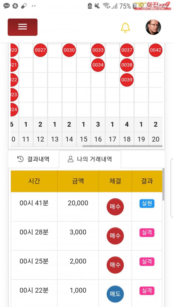 글로벌국대점수익인증