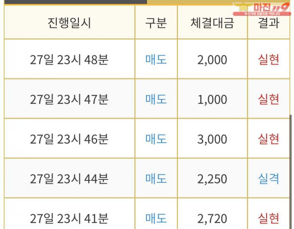 댄디점 인증
