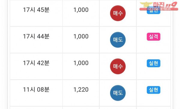 댄디