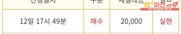 비트맨 다이아몬드점