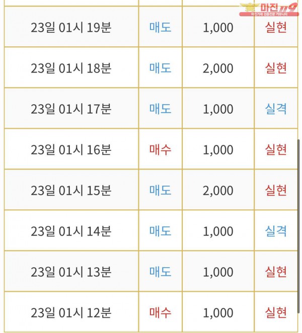 댄디점 인증