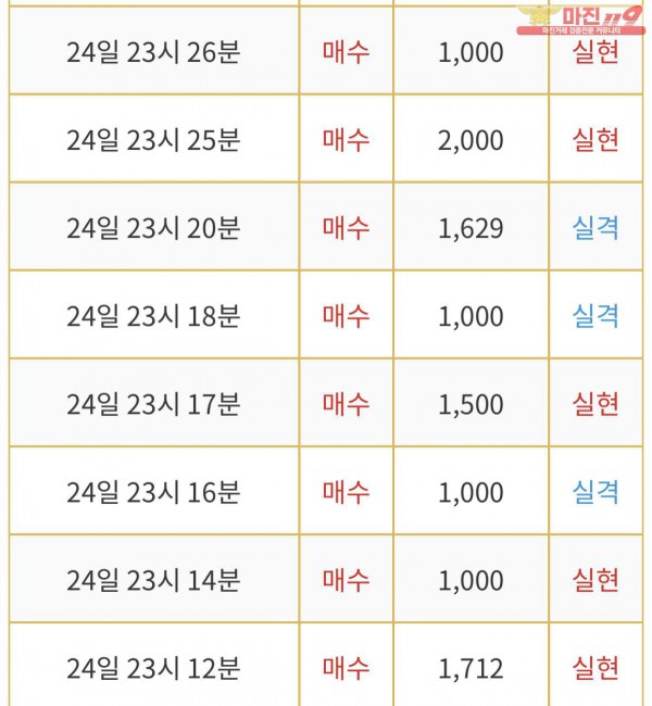 댄디점 인증