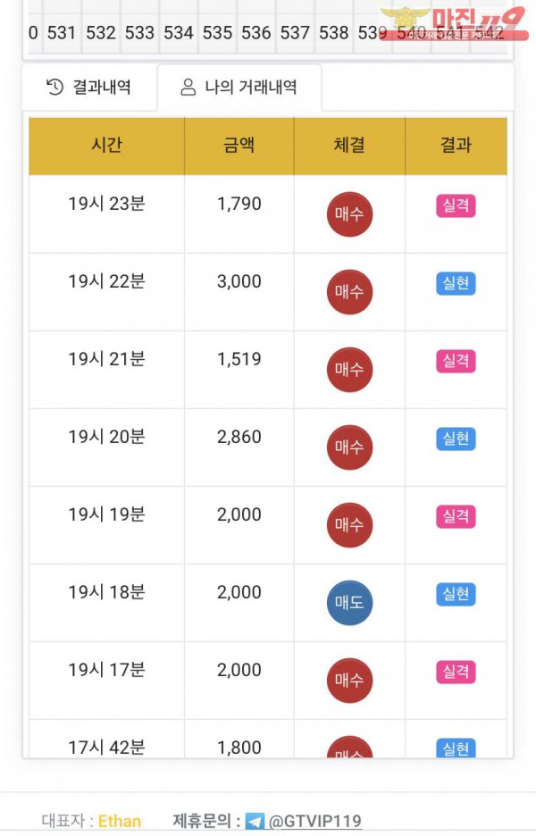 글로벌 777점 수익인증