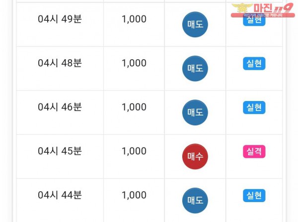 댄디