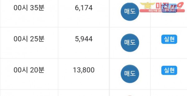 댄디